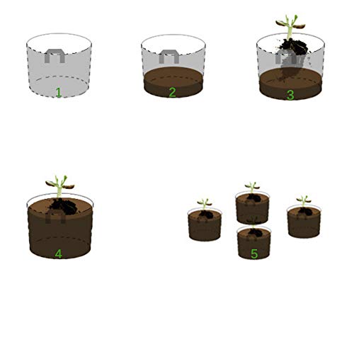 Awnic Sacos para Plantas Maceta Textil no Tejido Plantas Mini ...