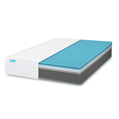 Cecotec Colchón Híbrido Flow HybridLuxe Fresh 6900 160x200. Multicapa, Altura 31 cm, Núcleo de muelles ensacados, Firmeza Media-Alta, Capas de Viscoelástica, Fibra e Hiper Soft
