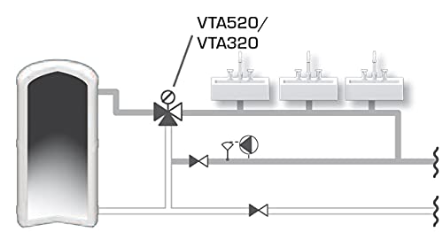 Bess ESBE VTA322 1 AG 35-70°C, KVS 1,6 31103200