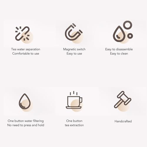 AMONIDA Glass Tea Pot, 800ml Magnetic Water Separation Teapot with Strainer and Detachable Parts, for Home and Restaurant Champagne Gold - Image 8