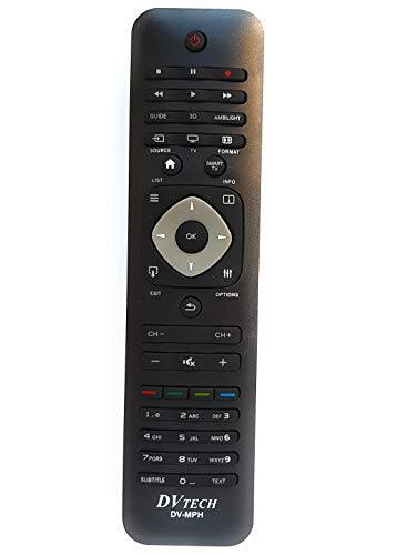 Nelle foto indichiamo le televisioni e il tipo di telecomando compatibile con questo telecomando che inviamo a ValmoniSport.