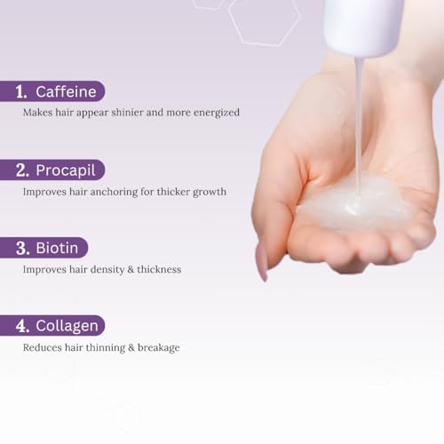 Image of Hard Water Everyday Hair Growth Shampoo | Dermatologically Tested Anti-Hair Fall Shampoo with Procapil | Strengthens Weak Roots and Reduces Breakage (200 ml, Unisex)