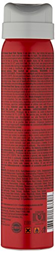 Spray para Cabello CHI Helmet Head 2.6 oz Pack 2 miniatura 2