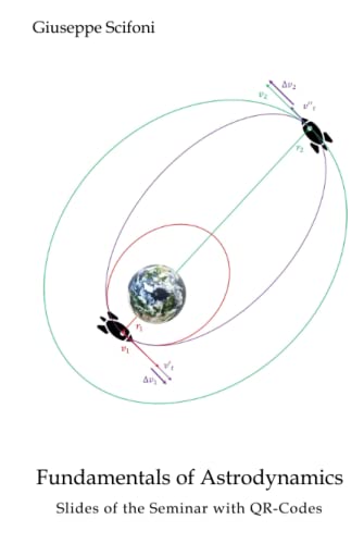Fundamentals of Astrodynamics: Slides of the Seminar with QR-Codes