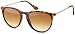 Produktbild Vintage Sonnenbrille im angesagtem 60er Style mit trendigen bronzefarbenden Metallbügeln Brillentrends (leopardenmuster_Verlaufsglas)