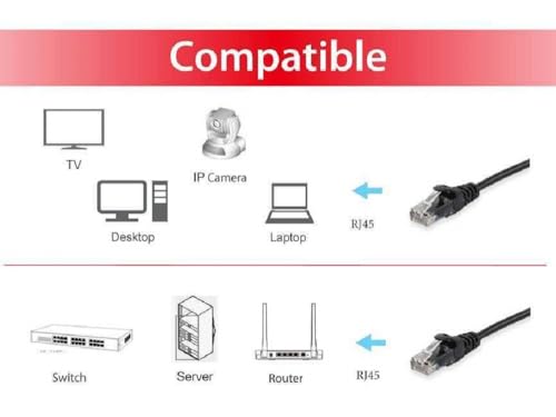 Equip 625474 Cat.6 U/UTP Patch Cable 0.15 m Black miniatura 3