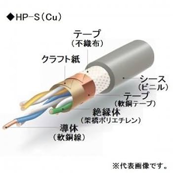 電線　矢崎　耐熱ケーブル　ＨＰ0.9-2c 電線 矢崎 耐熱ケーブル HP0.9-2c （電気材料、電線の格安通販