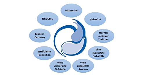 BioPräp Grünlippmuschel Kapseln | 90 Zellulose-Kapseln | produziert in Deutschland | zertifizierte Produktion
