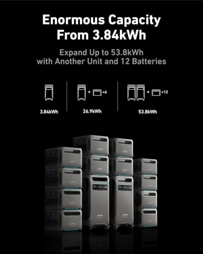 Image of Anker SOLIX F3800 Portable Power Station and 400W Bifacial Panel, 3,840Wh