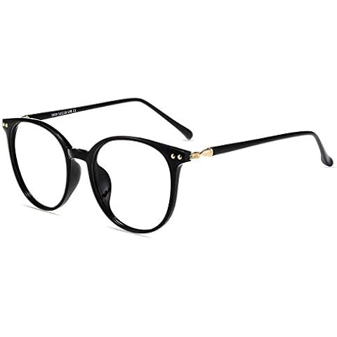 Gafas Luz Azul Firmoo para Ordenador Cover