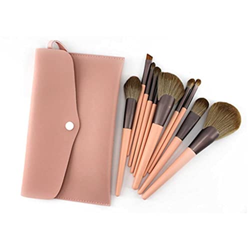 10PCSCNAbvuVZbgϕiACVhEACCi[t@f[VubVufBOr[eB[CNAbvuViEj