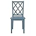 Powell Blue Graphite Side Chair Conolly Dining, Standard