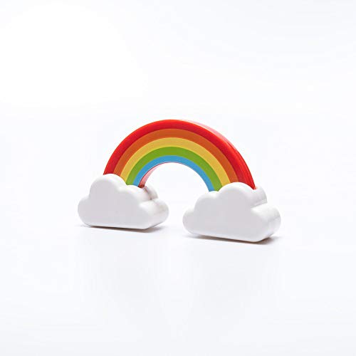 Paperclip The 16 best products compared Product guide The