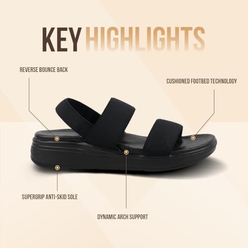 Image of Medifeet Women's Dual Strap Sandals