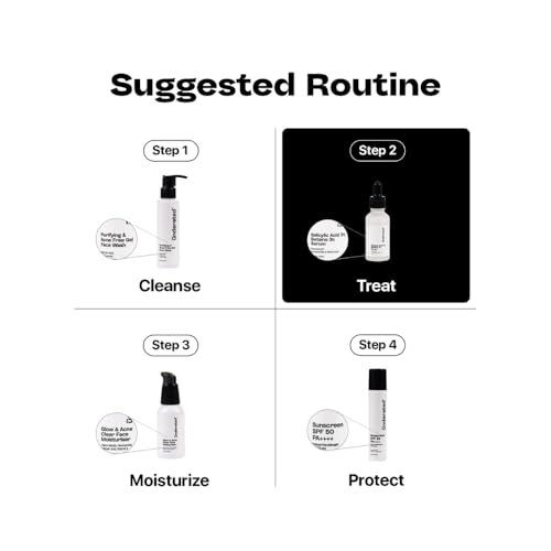 Image of Underated Salicylic Acid Face Serum 2% with 3% Betaine | Acne & Breakout Control Serum | Unclogs Pores, Reduces Blackheads & Excess Oil | Hydrating Formula | 90g (Pack of 3)