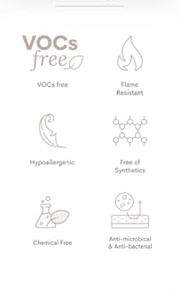 1 lb Wool Stuffing raw Washed Sheep Short Natural Fiber noil w/Debris for Filling Pillow Cushion Toys Dryer Balls Dolls Felting Batting Blending Needle Crafts core Wool Insulation.