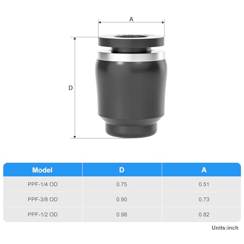 Tapón neumático de 3/8 pulgadas Tailonz de plástico para manguera de aire 3