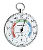 Mit farbigen Komfortzonen TFA Dostmann Thermo-Hygrometer, 45.2027, mehrfarbig