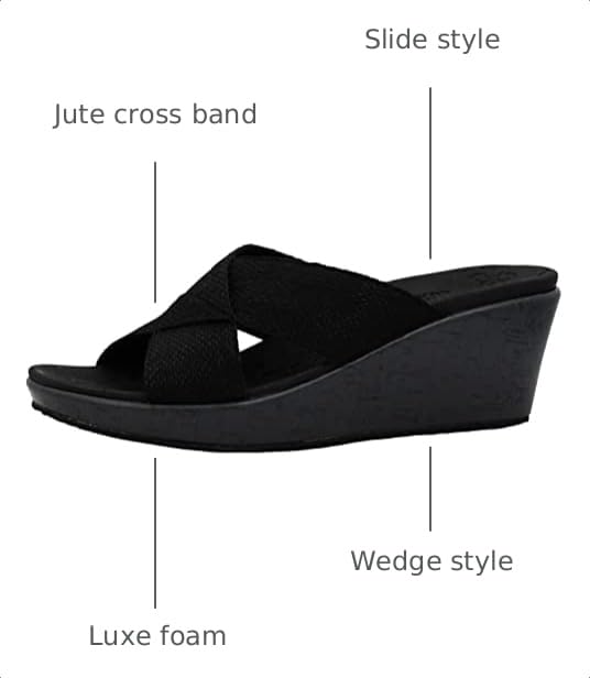 Image of Skechers Women's Beverlee-Delighted Wedge Sandal