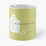Printed in the USA: All of our mugs are screen printed in the USA. Printing domestically allows us to uphold strict quality control, get products in the market quicker and reinforces our commitment to keeping as much of our product production stateside as possible.