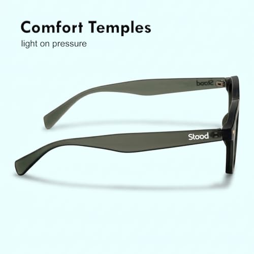 Image of Stood Retro Sunglasses | Full Rim |Soft Square | UV Protected | Medium | Men & Women | SG-STD0016