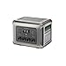 ALLPOWERS R2500 V2 Tragbare Powerstation mit 4 2500W AC Ausgängen, 1920Wh LiFePO4 Generatoren, 1 Std 100% Schnell Aufladen Solargenerator, USV Batterie Backup für Zuhause Camping Wohnmobil
