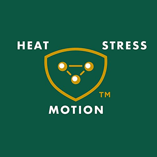 Mitchum Advanced Control Anti-Perspirant Deodorant - Clean Control 2.7 Oz. #TOP2