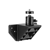 Mount Plus