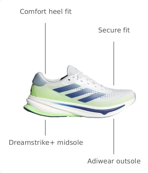 Image of adidas Supernova Rise Running Shoes