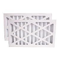 Scheppach – Scheppach Ersatzfilter Set für Luftreiniger HDA-14 | Luftfil