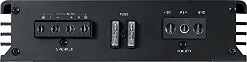 Ground Zero GZIA 2235HPX-II : Amazon.co.uk: Electronics & Photo