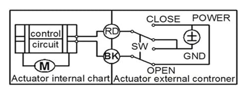 Robinet électrique 1/2 Acier Inoxydable CR201 DC24V - 4