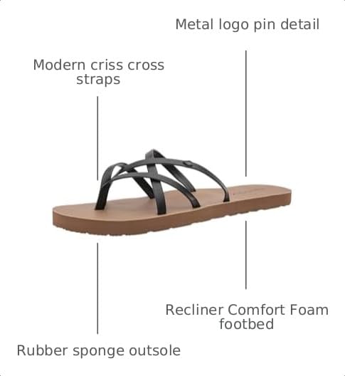 Image of Volcom Women's New School Strappy Flip Flop Flat Slide Sandal