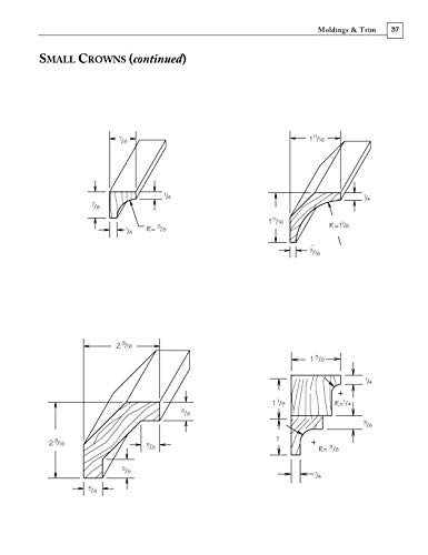 Shop Drawings for Craftsman Interiors: Cabinets, Moldings and Built-ins for Every Room in the Home