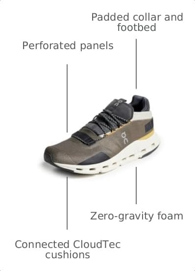 Image of On Men's Cloudnova Sneakers