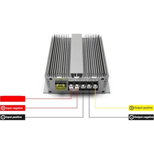 Convertisseur 72V en 12V pour résoudre les coupures d'accessoires