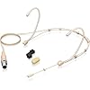 Behringer BO440 Premium Head-Worn Omni-Directional Microphone #2