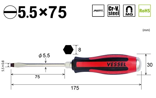 Driver de pénétration Mega Drama 930 Bessel pour aménager votre intérieur - 2
