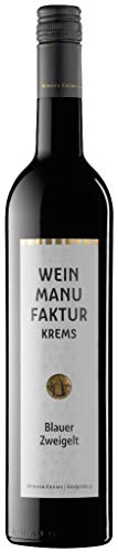 Winzer Krems Weinmanufaktur Blauer Zweigelt 2021 Cover