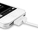 ESK Certified 6 Feet 30 Pin USB Charging Cable with 5W USB Power Adapter for iPhone 4/4s, iPhone 3G/3GS, iPad 1/2/3, iPod Touch 1/2/3/4 (2 Pack)