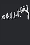 Evolution Ballsportart Basketball: Notizbuch DIN A5 I Dotted Punkteraster I 120 Seiten I Geschenk Sportart Ballsport Korbball Basketballspieler Basketballer Mannschaftssport Teamsport Sportler