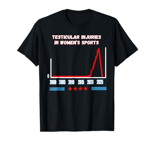 Testicular Injuries in Women's Sports Funny Trump Men Women T-Shirt