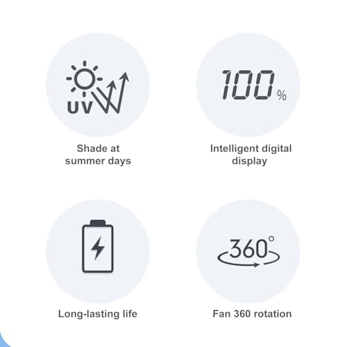 Chapeau avec ventilateur pour vacances au soleil et loisirs outdoor
