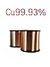 1 Meter high Purity Copper Wire for Scientific Research Experiments Cu99.95% Oxygen-Free Copper Wire(D0.5mm)