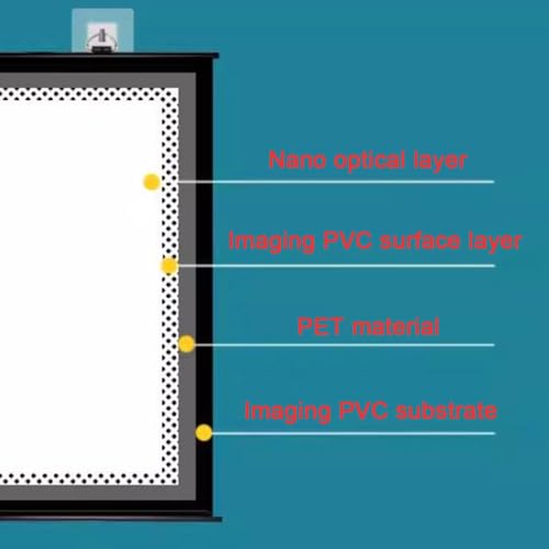 Pantalla manual proyector 50 pulg 16:9 para cine en casa miniatura 2
