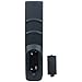 RM-C3157 Remote Control Replacement for JVC TV LT-32N350A LT-40N530AA LT-40N551A LT-48N530A LT-50N551A LT-65N550 LT32N350A LT40N530AA LT40N551A LT48N530A LT50N551A LT65N550A