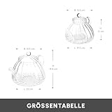 KARACA B0BZ4ZP3DY lato 2