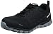 Reebok Mens Blue & Grey Mesh Work Shoes Alloy Toe Oxfords 6 M