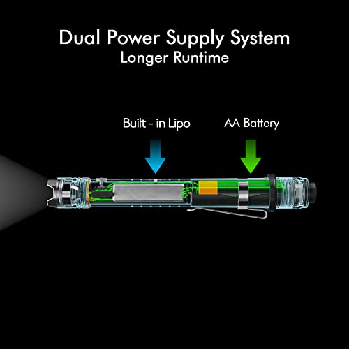 Rovyvon H3 Pro 600 Lumens Usb C Rechargeable Penlight Flashlight, Dual Power Source Slim Edc Pen Light Flashlights, Compatible With The Normal Aa Battery, Novel Christmas Gifts For Family Or Friends #TOP1