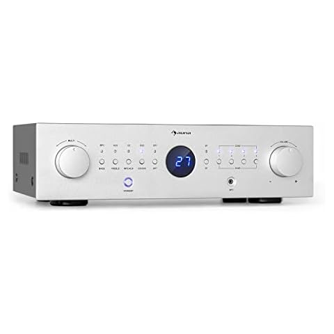 Auna Hi-Fi Bluetooth Amplifier with Remote Cover